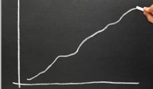 graph showing profitability going up 